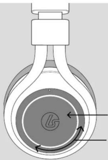 LucidSound LS31 - 2