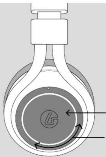 LucidSound LS31 - Australia - 1