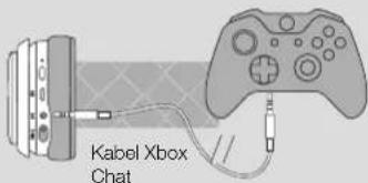 Kabel Xbox Chat
