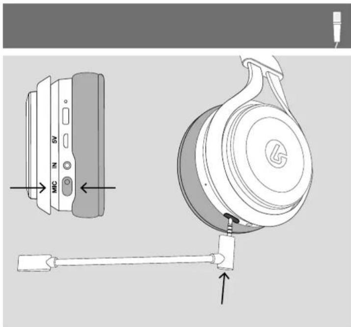 MIC IN 5V