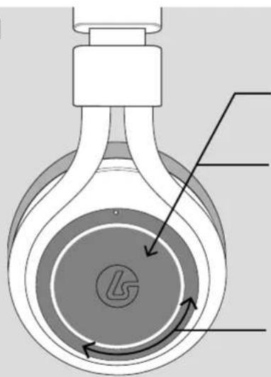 LucidSound LS31 - AURICULAR - 2