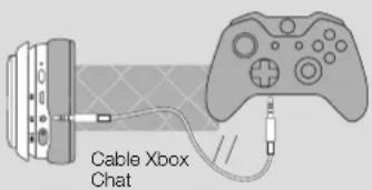 Cable Xbox Chat
