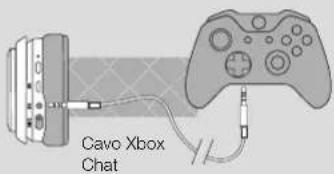 Cavo Xbox Chat