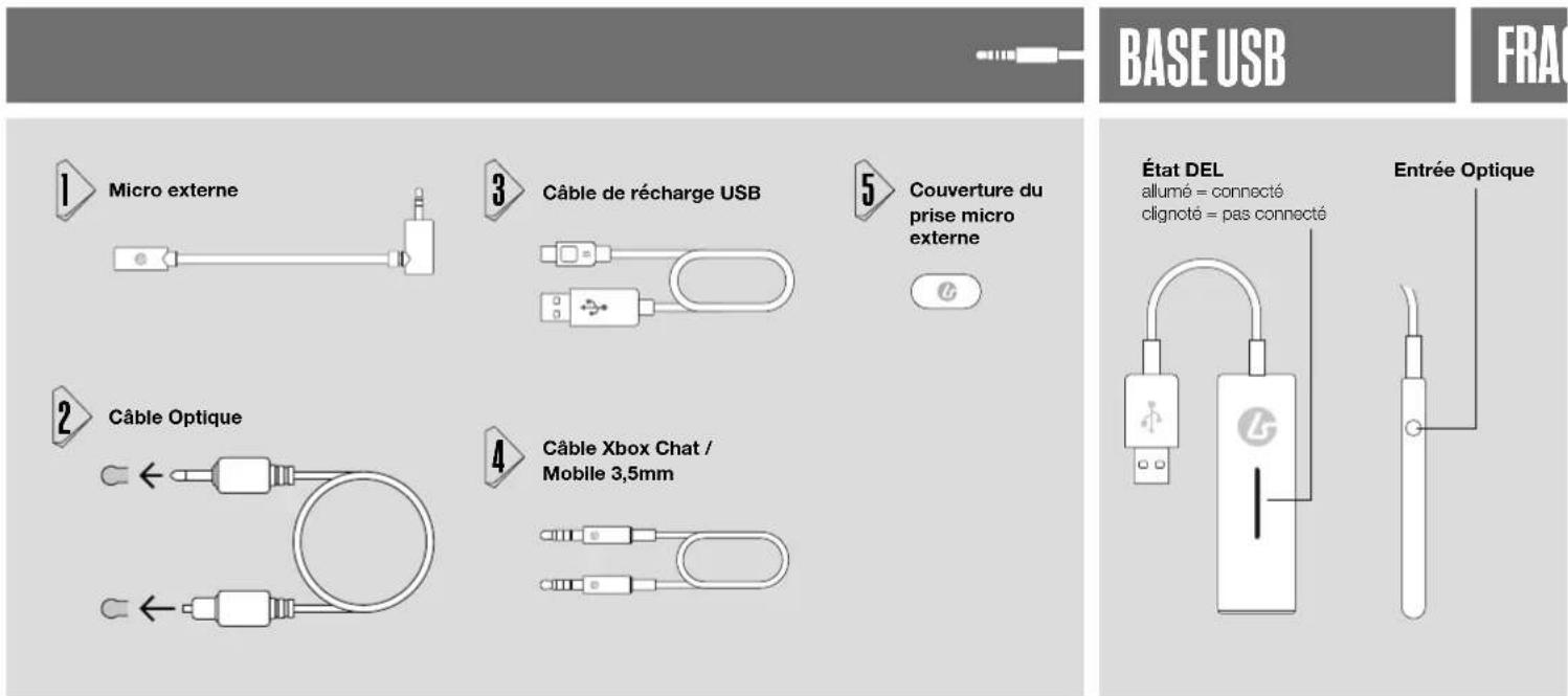 LucidSound LS31 - Mic Monitoring - 1