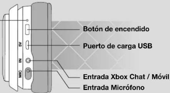 Botón de encendido Puerto de carga USB Entrada Xbox Chat / Móvil Entrada Micrófono