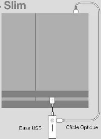 Slim Base USB Cable Optique