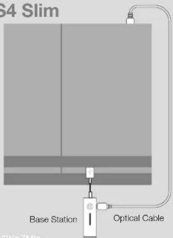 S4 Slim Base Station Optical Cable