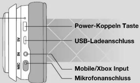 Power-Koppeln Taste USB-Ladeanschluss Mobile/Xbox Input Mikrofonanschluss