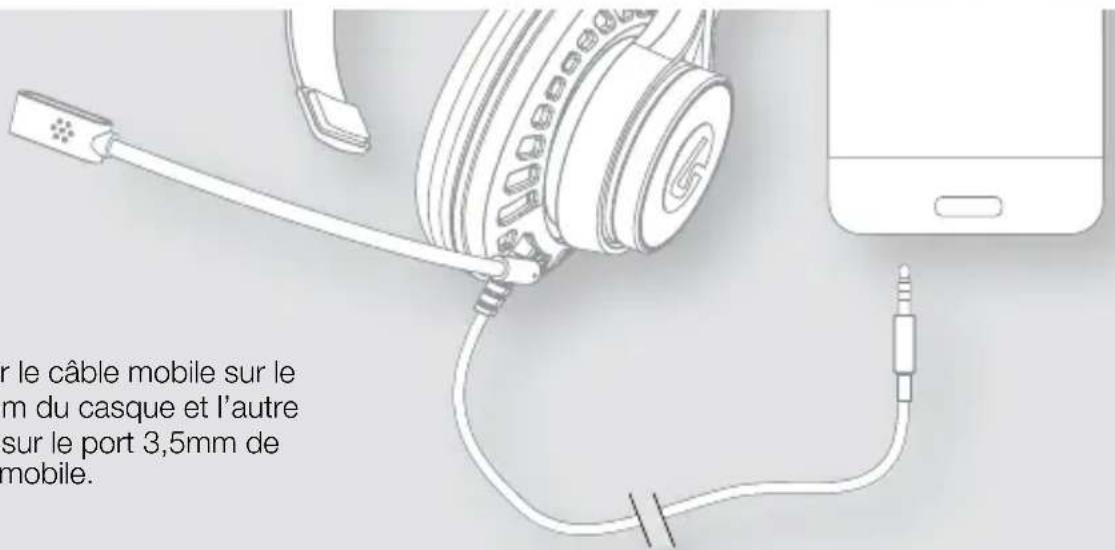 er le câble mobile sur le m du casque et l'autre sur le port 3,5mm de mobile.