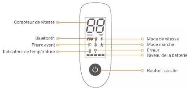 SEGWAY Ninebot KickScooter F30E - Tableau de bord et bouton marche - 1