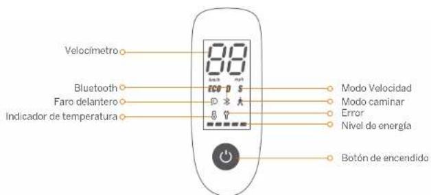 SEGWAY Ninebot KickScooter F30E - Panel de control y botón de encendido - 1
