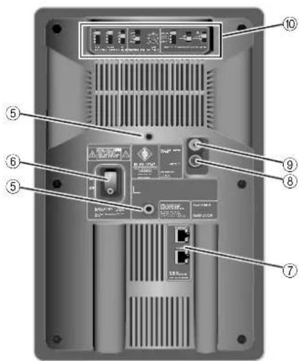 NEUMANN KH 120 A - Face arrière - 1