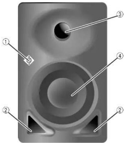 NEUMANN KH 120 A - Face avant - 1