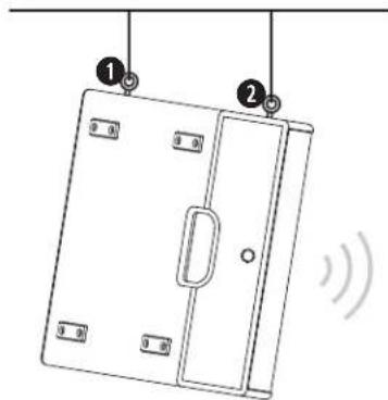 Diagram of a door with labeled buttons and sound waves, showing numbered positions and directional arrows