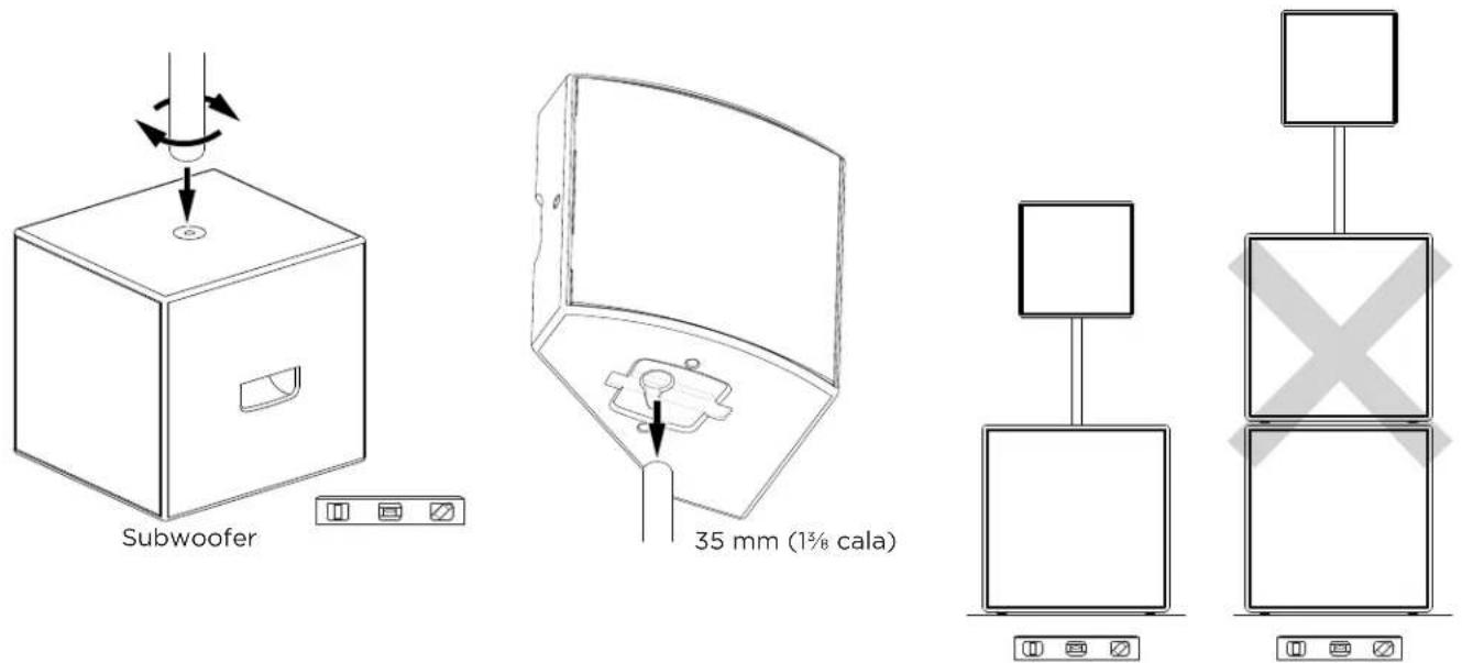 Subwoofer 35 mm (1½ cala)