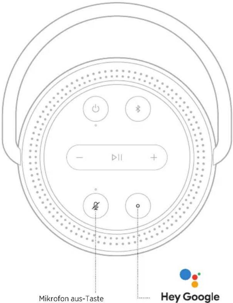 BOSE Portable Smart Speaker - Verwenden der Lautsprecher-Bedienelemente - 1
