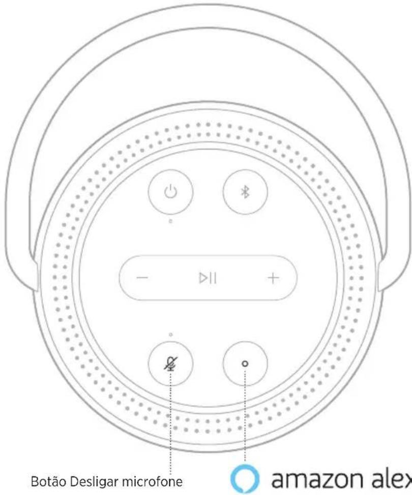 BOSE Portable Smart Speaker - Use os controles do alto-falante - 1