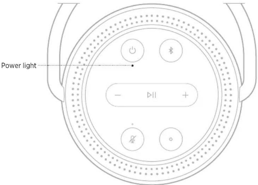 BOSE Portable Smart Speaker - Light ring - 8
