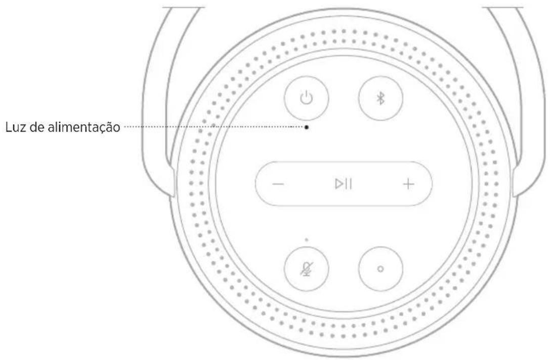 BOSE Portable Smart Speaker - Anel de luz - 8