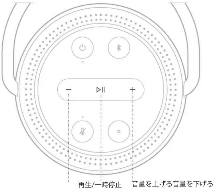 BOSE Portable Smart Speaker - メディアの再生と音量調節 - 1