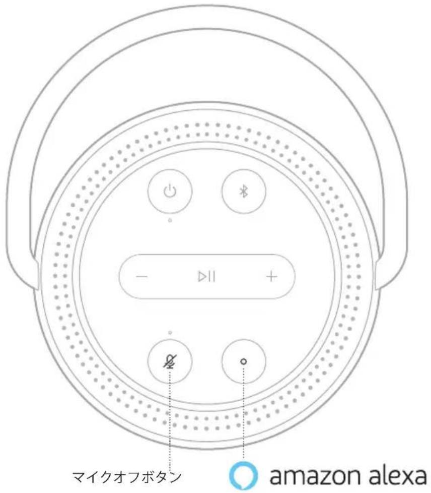 BOSE Portable Smart Speaker - スピーカーの操作ボタンを使用する - 1