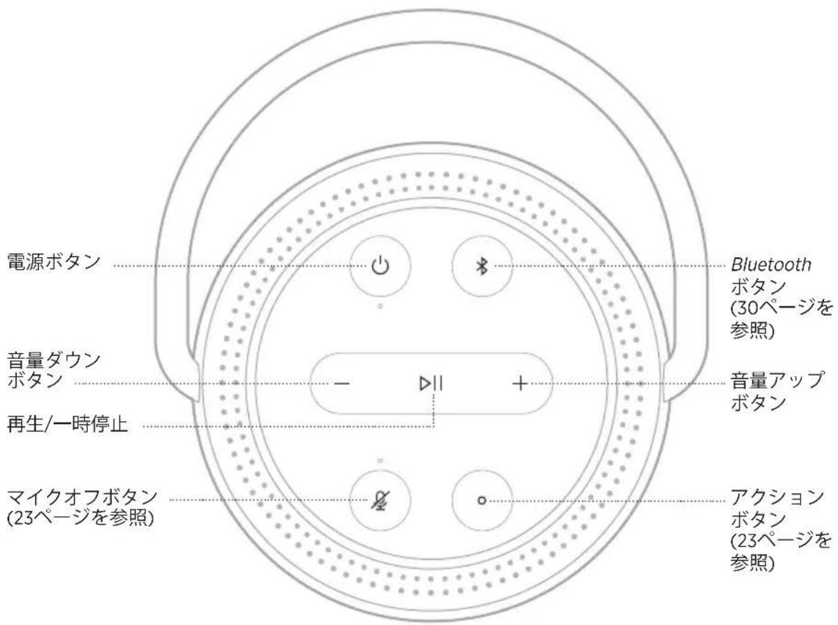 BOSE Portable Smart Speaker - ネットワーク待機状態 - 1