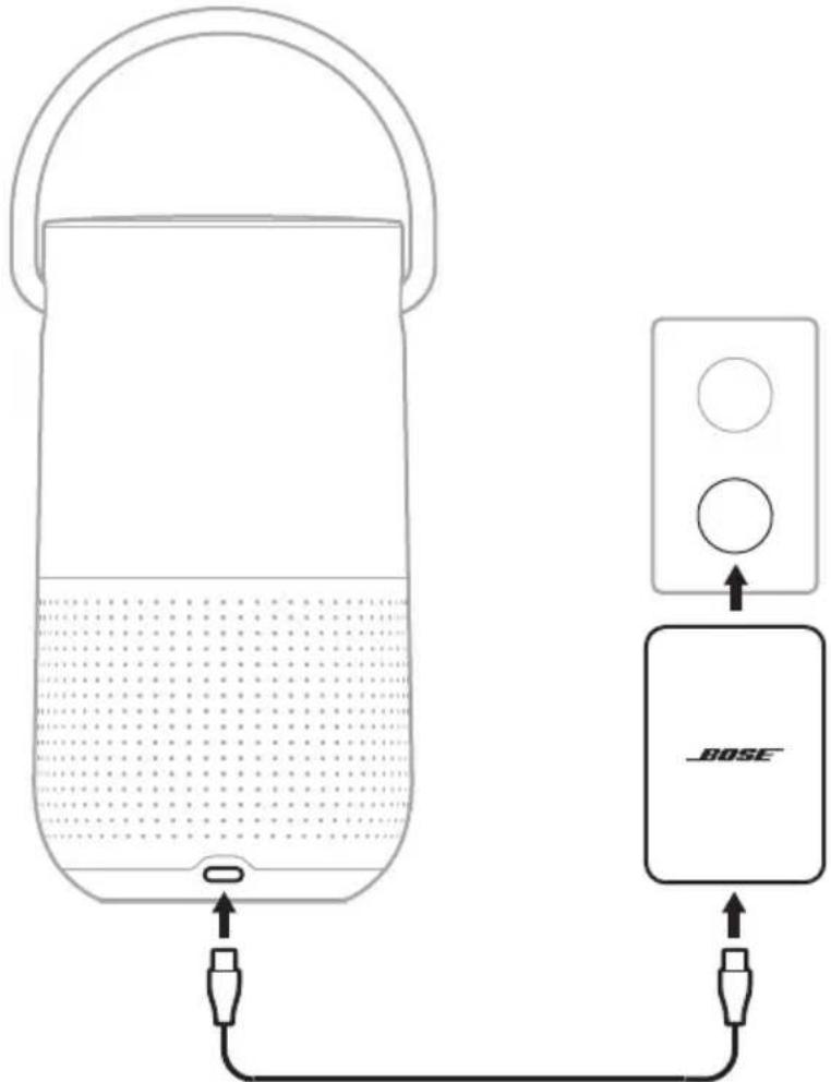 BOSE Portable Smart Speaker - 為揚聲器充電 - 1