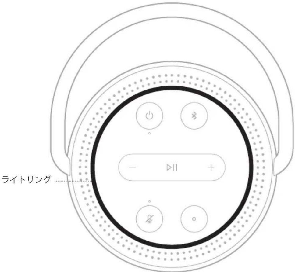 BOSE Portable Smart Speaker - 充電状態の確認 - 2