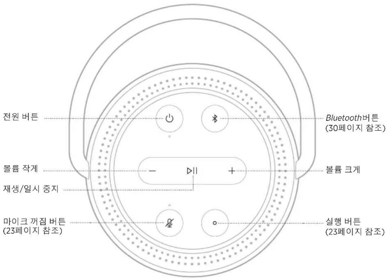 BOSE Portable Smart Speaker - 네트워크 대기 - 1