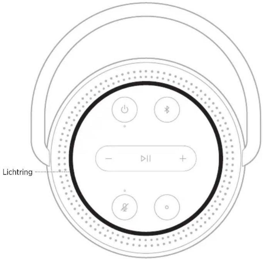 BOSE Portable Smart Speaker - PRÜFEN DES BATTERIELADEZUSTANDS - 2