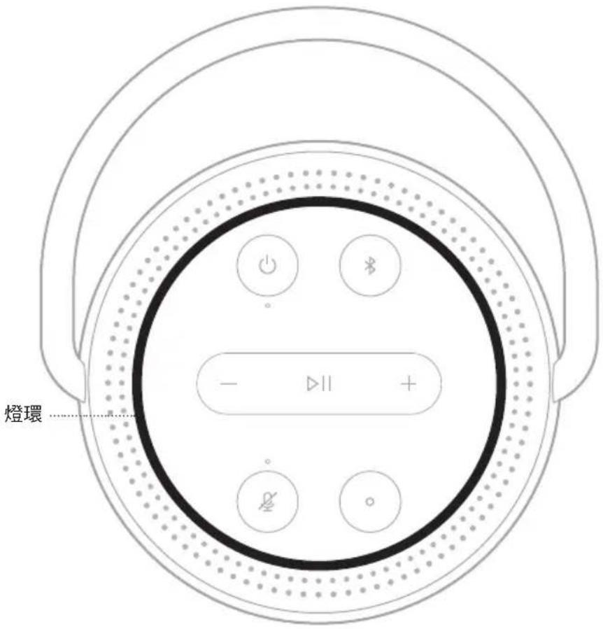 BOSE Portable Smart Speaker - 使用 Bose Portable Smart Speaker 充電座為揚聲器充電 - 1