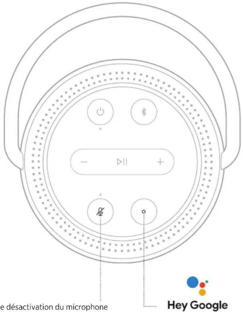 e désactivation du microphone Hey Google
