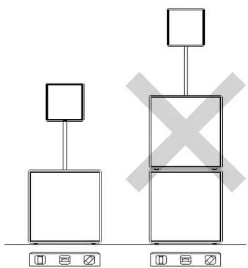 BOSE AMM108 - 使用低音箱 - 4