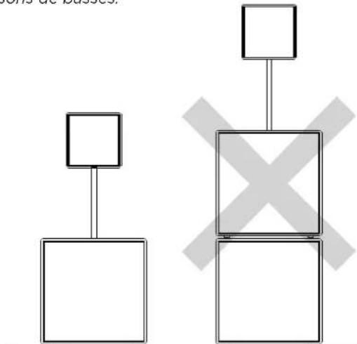 BOSE AMM108 - Avec un caisson de basses - 2