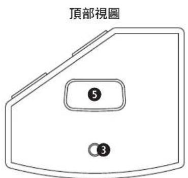 BOSE AMM108 - 產品詳細資料 - 4