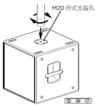BOSE AMS115 - 搭配揚聲器使用 - 2