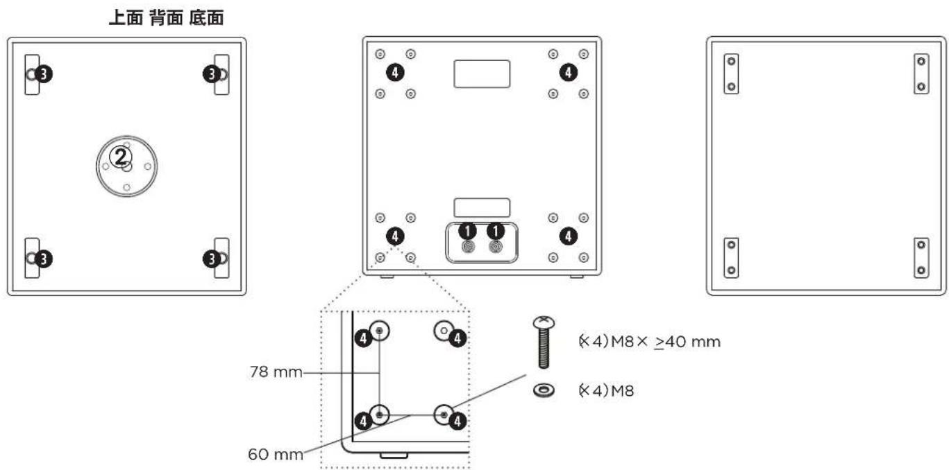 BOSE AMS115 - 製品の詳細 - 2