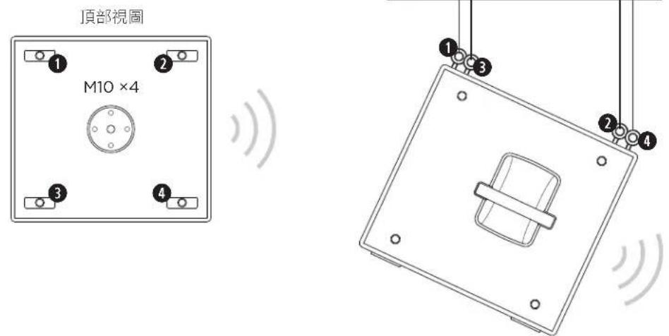 BOSE AMS115 - 懸吊 - 2
