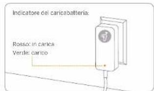 SEGWAY Ninebot eKickScooter ZING C10 - Fasi di ricarica - 4