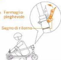 SEGWAY Ninebot eKickScooter ZING C10 - Note:ippoaverspentoilmonopattino,eseguireiseguente passaggi. - 3