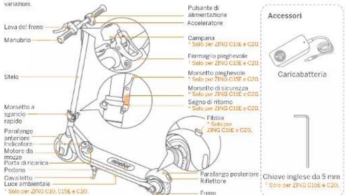 SEGWAY Ninebot eKickScooter ZING C10 - Parti funzioni - 1