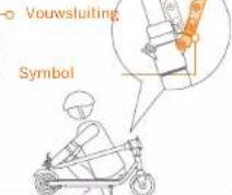 SEGWAY Ninebot eKickScooter ZING C10 - Opmerking: De volgende stappen要去en worden uitgevoerd ha het uitschakelen van de step. - 3