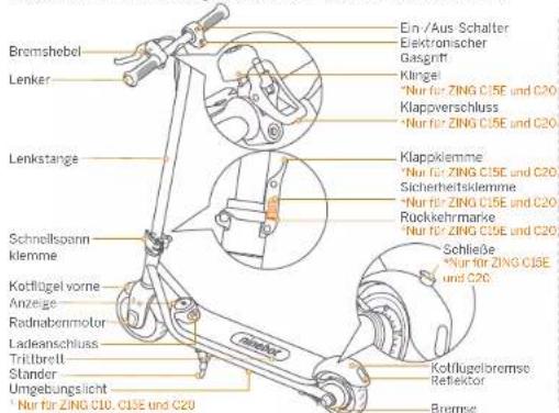 SEGWAY Ninebot eKickScooter ZING C10 - Teile und Funktionen - 1