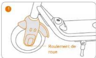 SEGWAY Ninebot eKickScooter ZING C10 - Entretien - 1
