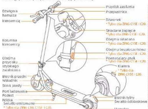 SEGWAY Ninebot eKickScooter ZING C10 - Częsci i funkcjce - 1