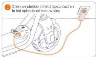 SEGWAY Ninebot eKickScooter ZING C10 - OPGELET! - 2