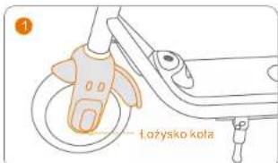 SEGWAY Ninebot eKickScooter ZING C10 - Konserwacja - 1