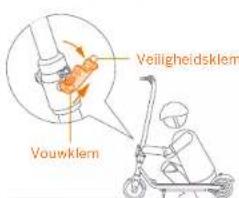 SEGWAY Ninebot eKickScooter ZING C10 - Opmerking: De volgende stappen要去en worden uitgevoerd ha het uitschakelen van de step. - 1
