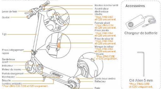 SEGWAY Ninebot eKickScooter ZING C10 - Pièces et fonctions - 1