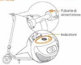 SEGWAY Ninebot eKickScooter ZING C10 - AVVERTENZA - 2